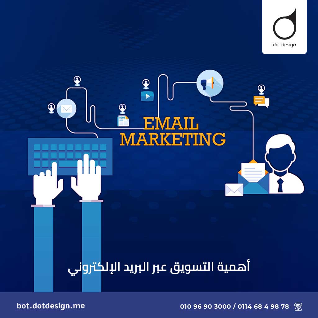 أهمية التسويق عبر البريد الإلكتروني أهمية التسويق عبر البريد الإلكتروني