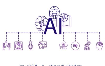 دور الذكاء الاصطناعي في الشات بوت